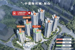 ️中建海丝城预定要求：案场实行预定制